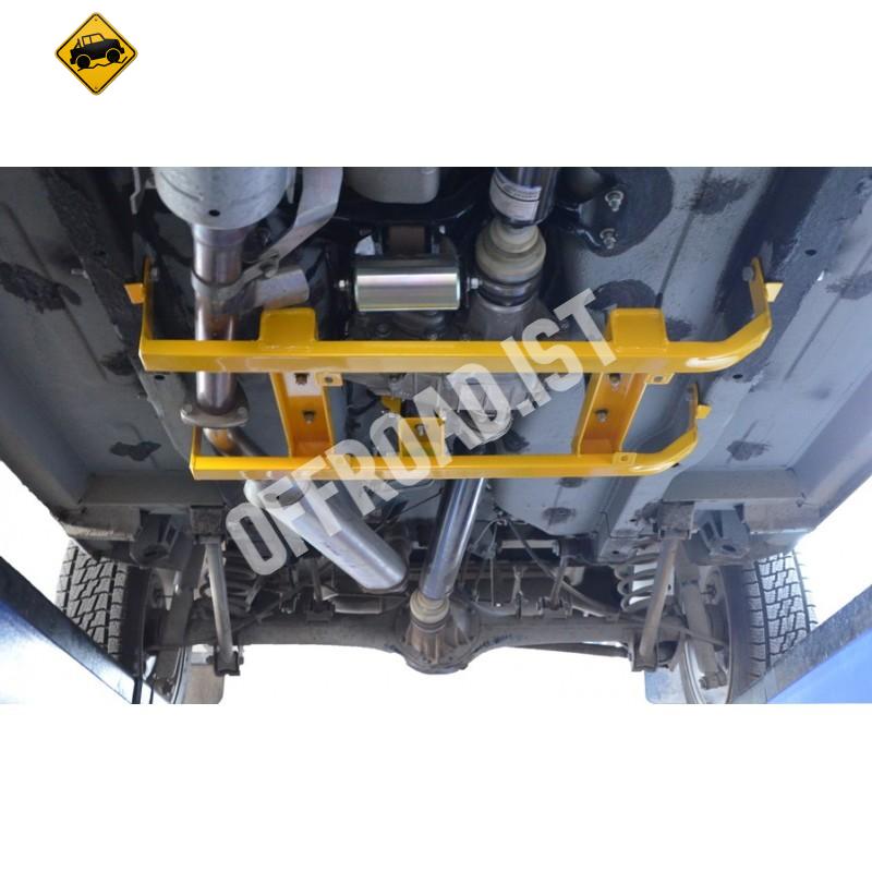 Offroad Lada Niva Aksesuar