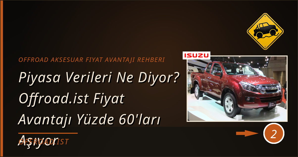 offroad aksesuar fiyat avantajı rehberi - Piyasa Verileri Ne Diyor? Offroad.ist Fiyat Avantajı Yüzde 60'ları Aşıyor