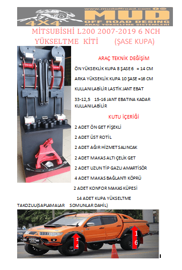 Ürün 2