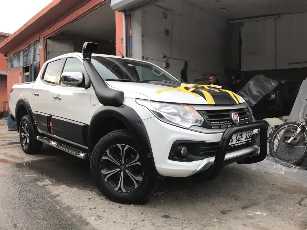 Ürün 2