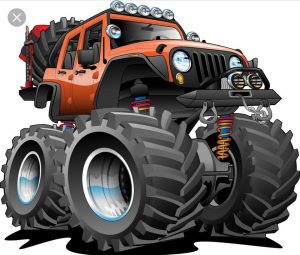 Off-road Temel Teknik BilgilerSevgili off-road ve doğa tutkunu arkadaşlar, Off-r