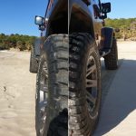 Off-road Temel Teknik BilgilerSevgili off-road ve doğa tutkunu arkadaşlar, Off-r