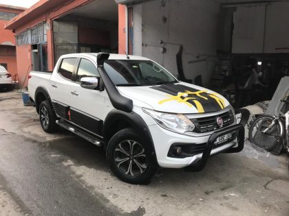 Fullback Dodik Takımı