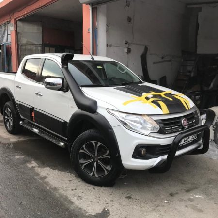 Fullback Dodik Takımı